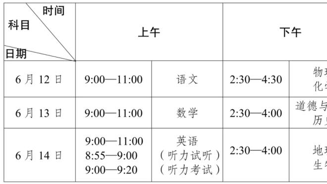 杨毅：罗斯当年拿MVP的背景是什么 詹姆斯两连庄再拿就审美疲劳了